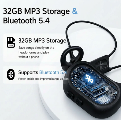 Waterproof Headphones